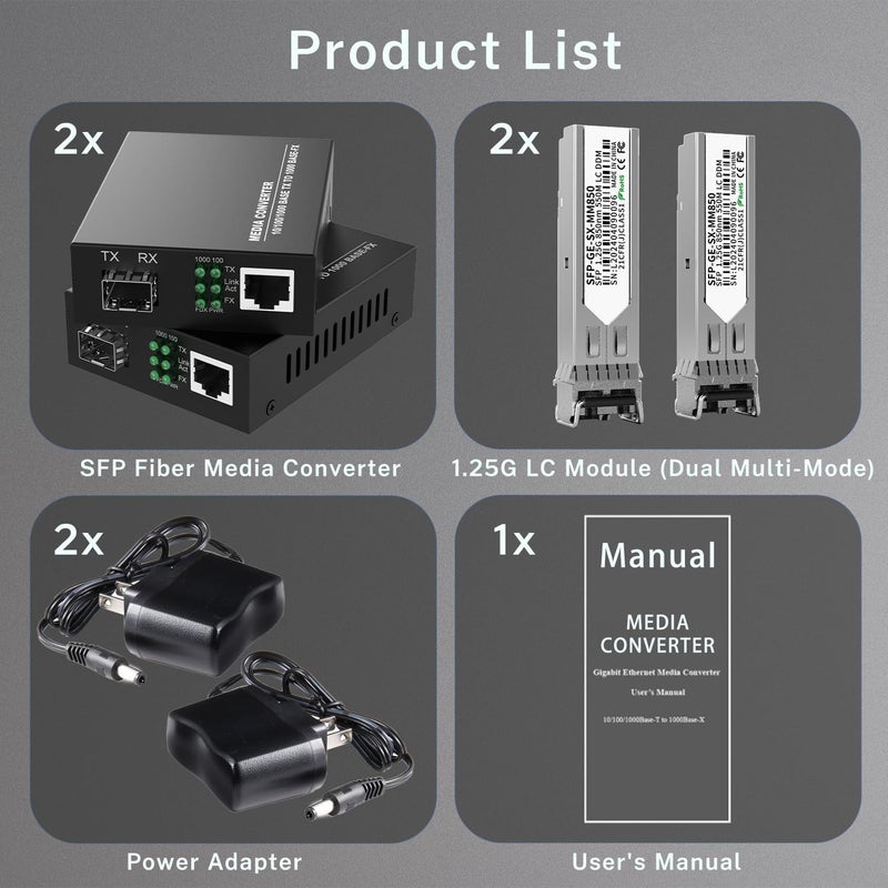 FTTPVIPS 2Pack BiDi Gigabit Multi-Mode Fiber Ethernet Media Converters, with 2Pack Dual SFP LC Transceiver Module 850nm 1.25Gbps, 1000Base-SX to 10/100/1000Base-TX, LC Connector, RJ45 Interface MMF, Up to 550m - Image 2